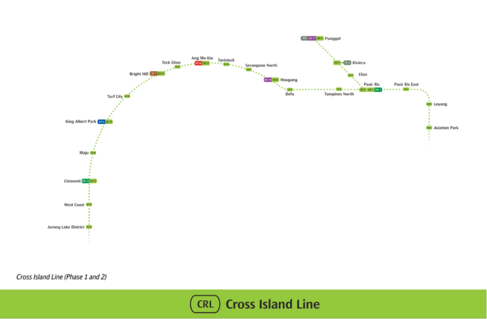 Cross Island Line network Phases 1 and 2