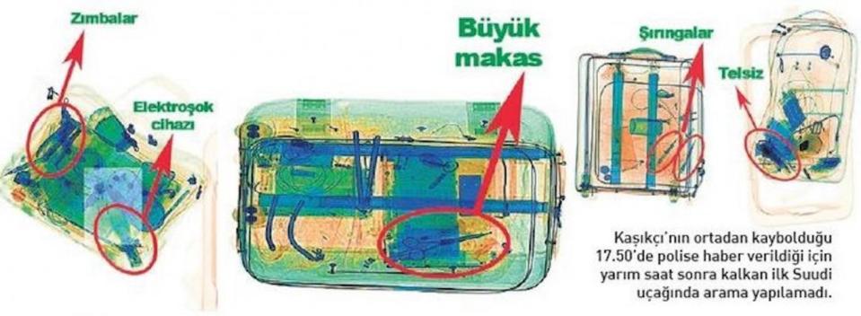 Annotated airport X-ray photos published by the Turkish daily Sabah purportedly show tools used by the killers (Sabah)