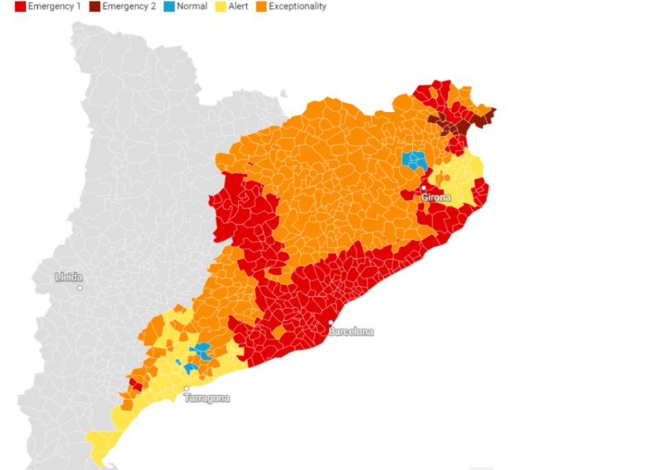 今（2024）年 3 月加泰隆尼亞自治區的限水程度，其中巴塞隆納和周邊都被劃入第二緊急的警戒 1 級。圖／截自　加泰隆尼亞政府