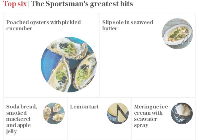 The Sportsman's greatest hits
