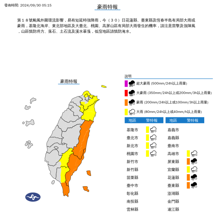 （圖取自中央氣象署網站）