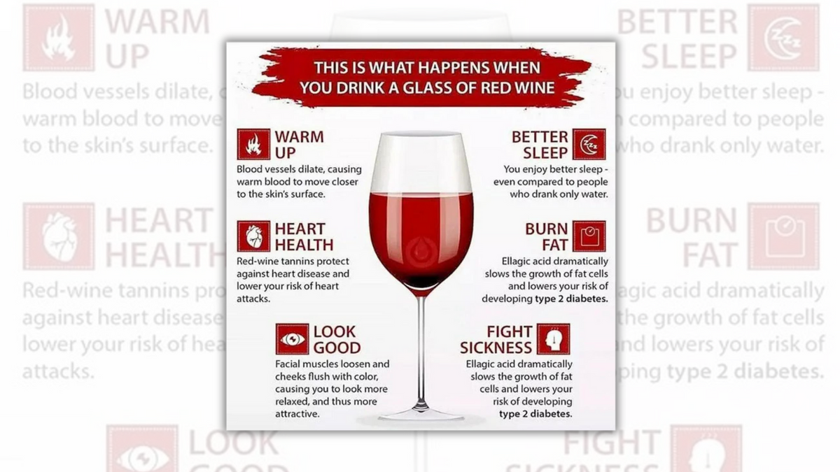 A meme says, "This is what happens when you drink a glass of red wine." Directly blow it is a glass of red wine. Clockwise around the meme, it gives the reasons to drink red wine are to warm up, heart health, look good, fight sickness, burn fate, and better sleep. Underneath the headings are further information about them. 