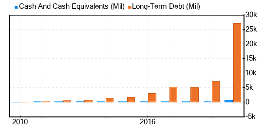 PennyMac Financial Services Stock Shows Every Sign Of Being Modestly Undervalued