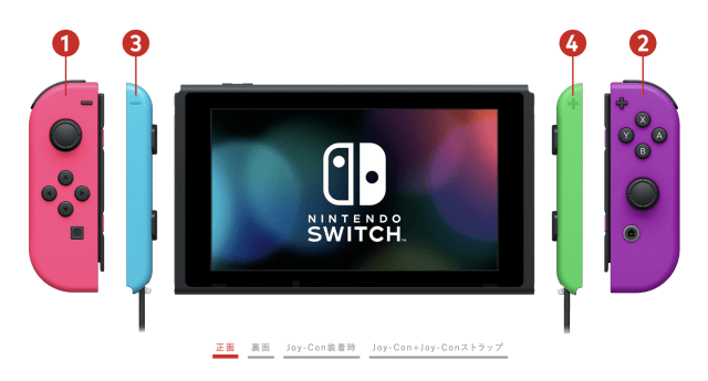 Nintendo Switch Custom Bundle