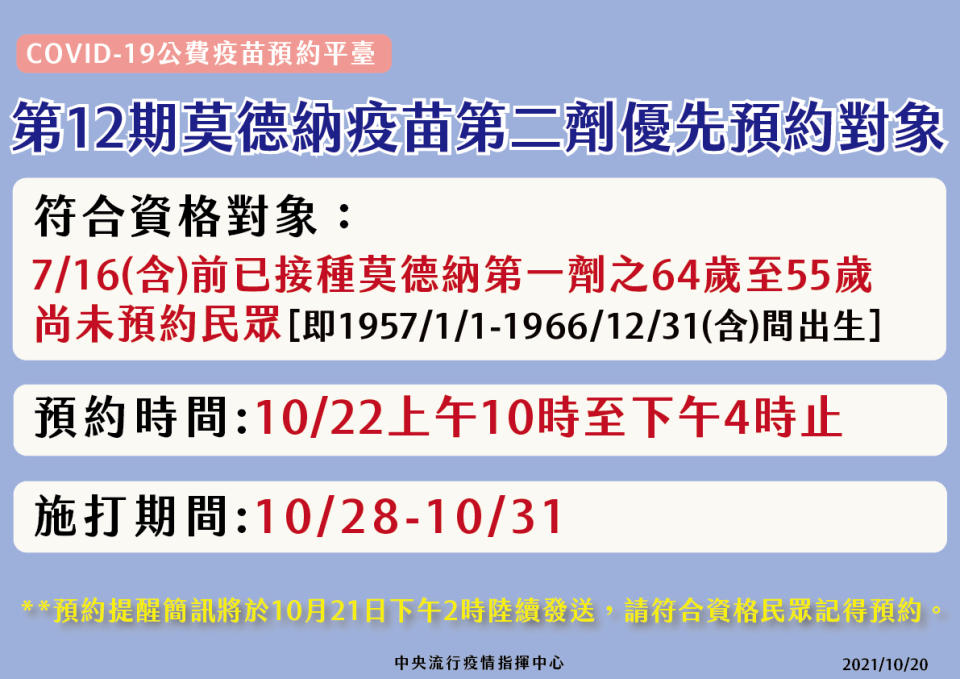 第12期莫德納疫苗第二劑優先預約對象說明圖卡(指揮中心提供)