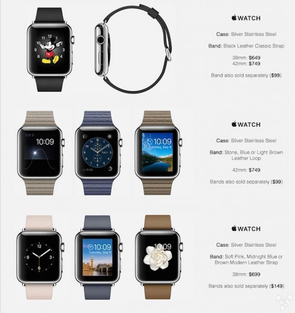 Apple 員工懷疑洩漏! Apple Watch 完整價目表果然嚇人!