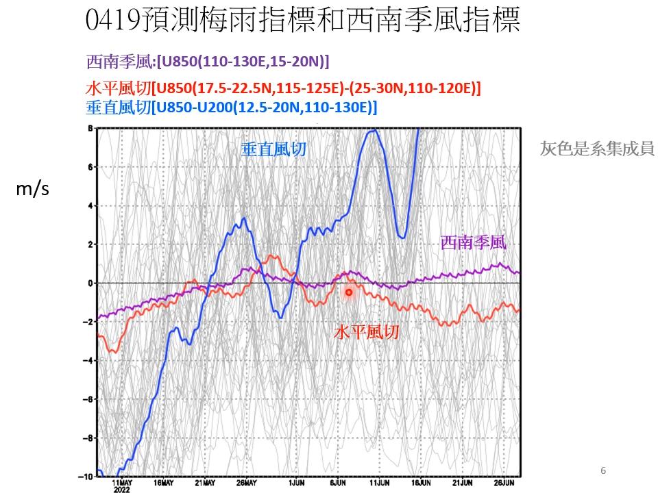 今年梅雨季比過往晚來。（圖／翻攝自Hsin Hsing Chia YouTube）