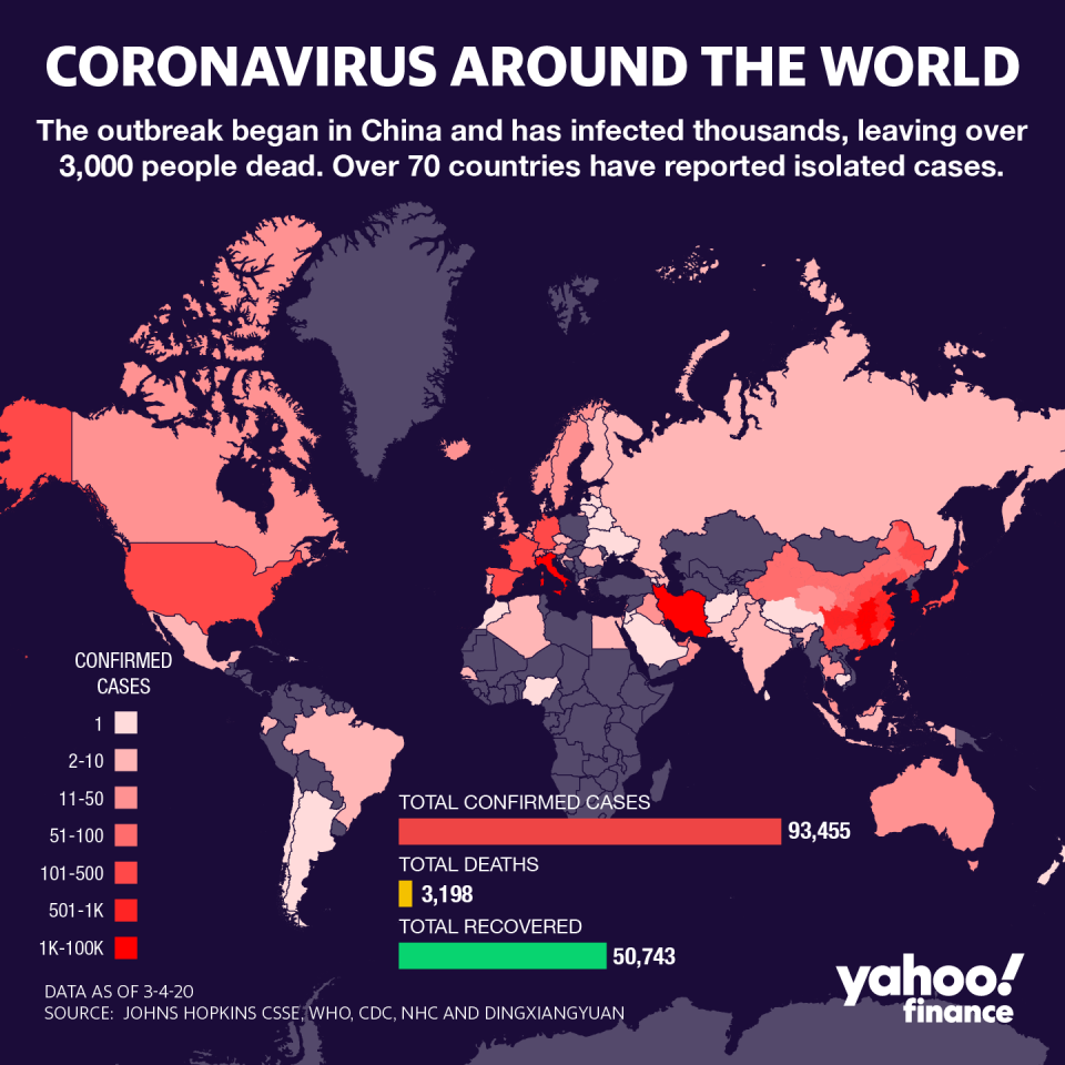 El mapa muestra la propagación del coronavirus alrededor del mundo. Crédito: David Foster/Yahoo Finance