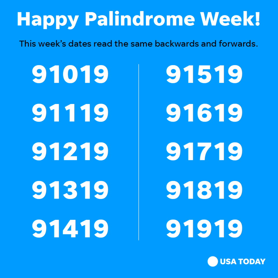 Happy Palindrome Week!