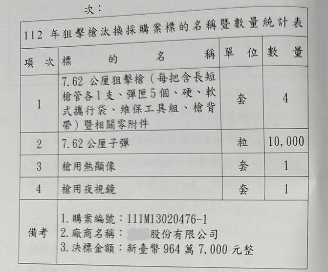 國安局採購美國新式狙擊槍MRAD預算解凍報告，附上輸出許可證明文件。取自立法院報告。