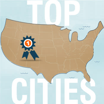 America's Top 10 Youngest Cities