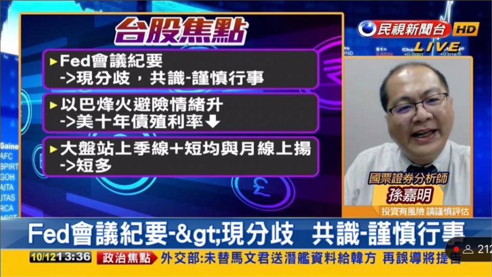 台股看民視／AI領漲大盤攻上季線！專家曝選股建議「留意2特點」