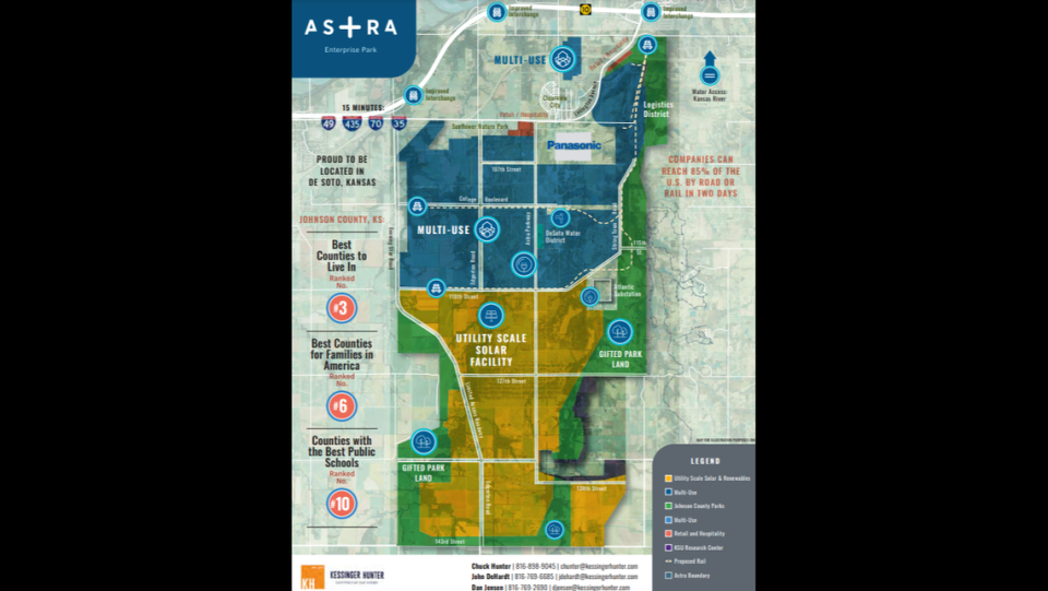 The 9,000-acre Astra Enterprise Park is under development, including the $4 billion Panasonic battery plant in De Soto.