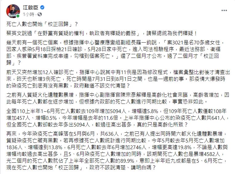 江啟臣查出內政部數據質疑染疫死亡人數。（圖／翻攝自江啟臣臉書）