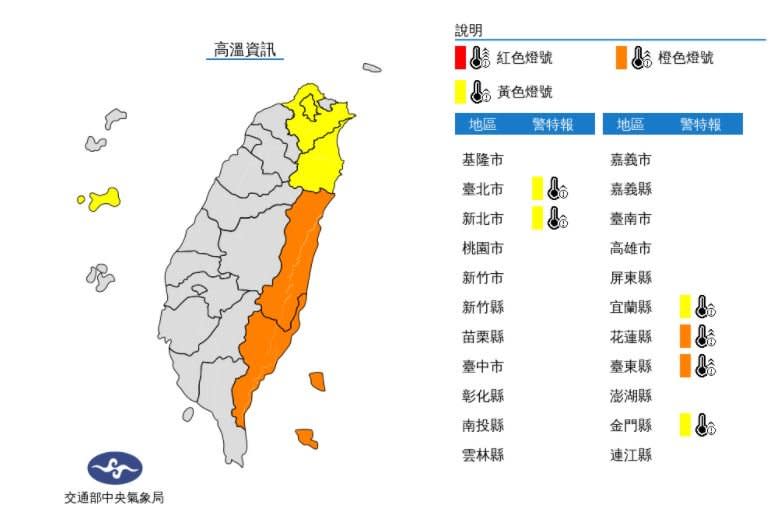 快新聞／中南部整週受西南風影響！5縣市防大雨、北東飆38度高溫