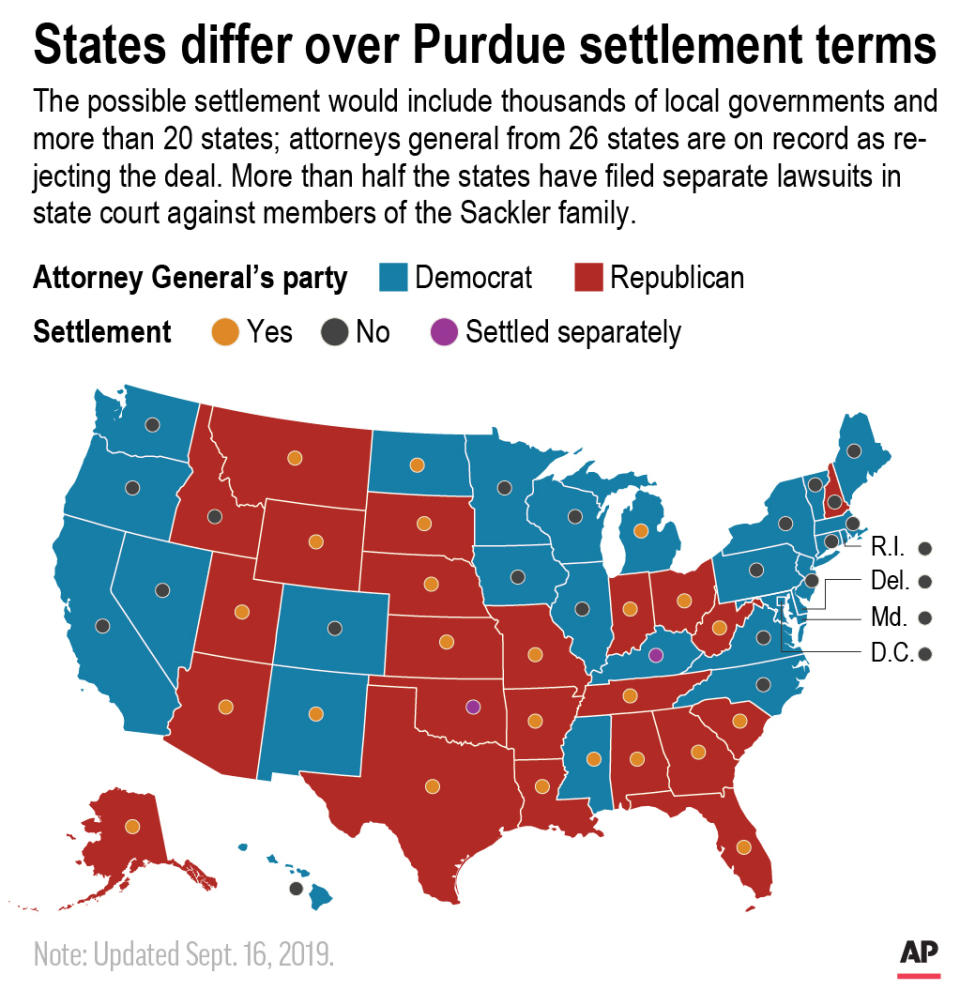 Updates settlement responses; map shows state party and decision over Purdue settlement terms; 2c x 3 inches; 96.3 mm x 76 mm;