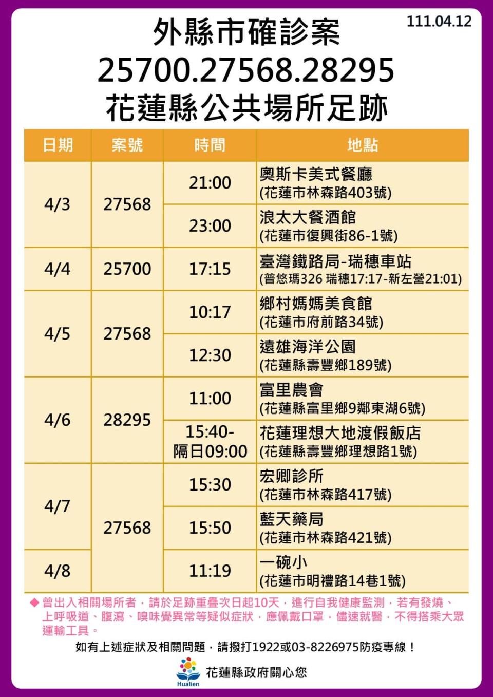 花蓮縣確診者公共場所足跡。（圖／花蓮縣政府）