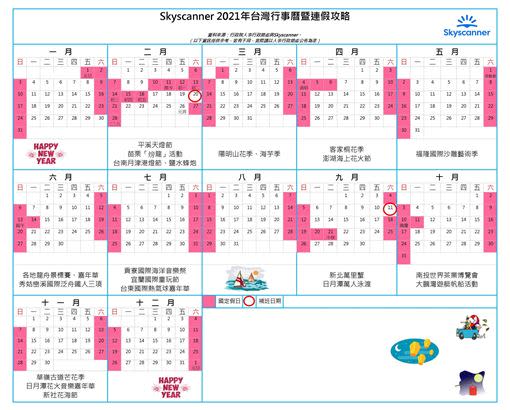 2月若請6天就可獲得多達16天的連續假期。（圖／全球旅遊公司Skyscanner提供）