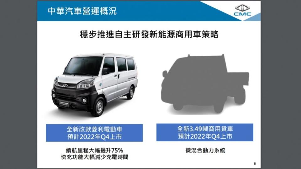 兩款即將在下半年登場的商用車，都會是新能源車型。(圖片來源/ 中華汽車)