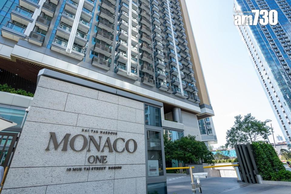 啟德新區本月累暫錄約92宗租賃成交，交投穩步上揚，其中MONACO ONE佔10宗，平均呎租約49元。