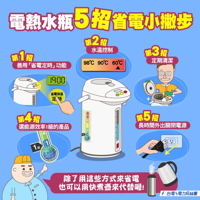 ▲台電分享電熱水瓶5招省電秘訣。（圖／翻攝台電電力粉絲團）