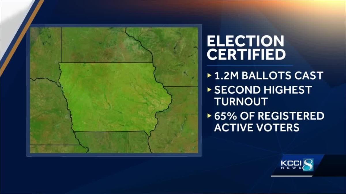 Iowa’s November election results are now official