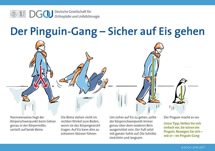 Walk like a pengion: How to do it (German Society of Orthopaedics and Trauma Surgery)