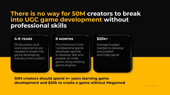 [Slide 2] The company seems to believe that there's 50 million people cursing the heavens that they can't make games.