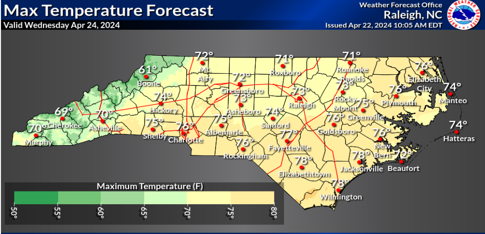 By mid-week, the region will return to the mid- to upper 70s.
