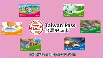 台灣好玩卡納「台鐵5日周遊券」國旅也適用。（圖／翻攝自台灣好玩卡官網）