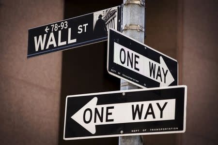 Wall Street struggles for direction.