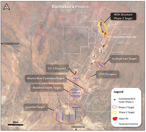 Murchison Exploration Phase 1 and Phase 2 Target Areas