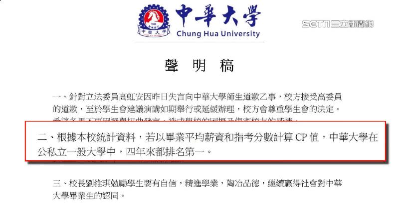 中華大學聲明稿中的CP值說法引發網友熱議。