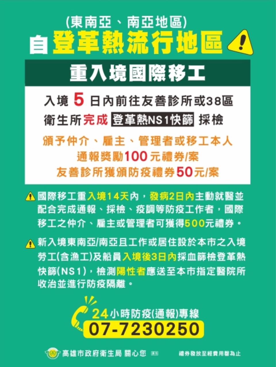 自登革熱流行地區入境國際移工獎勵措施。（圖：高雄市衛生局提供）