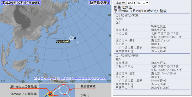 日本氣象廳於20號早上宣布今年第五號颱風正式形成，但是距離台灣較遠，對台灣影響不大