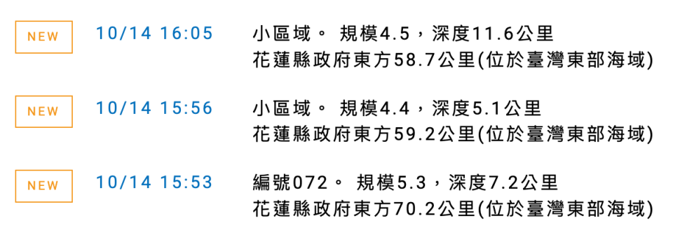 今下午花蓮縣政府以東12分鐘內連3震。（翻攝自中央氣象署）