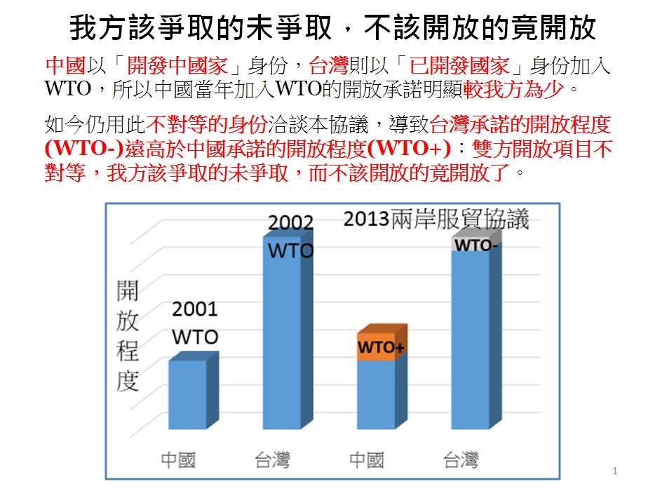 海峽兩岸經濟合作架構協議(ECFA)，存在我方該爭取的未爭取，不該開放的竟開放問題。   圖：作者提供