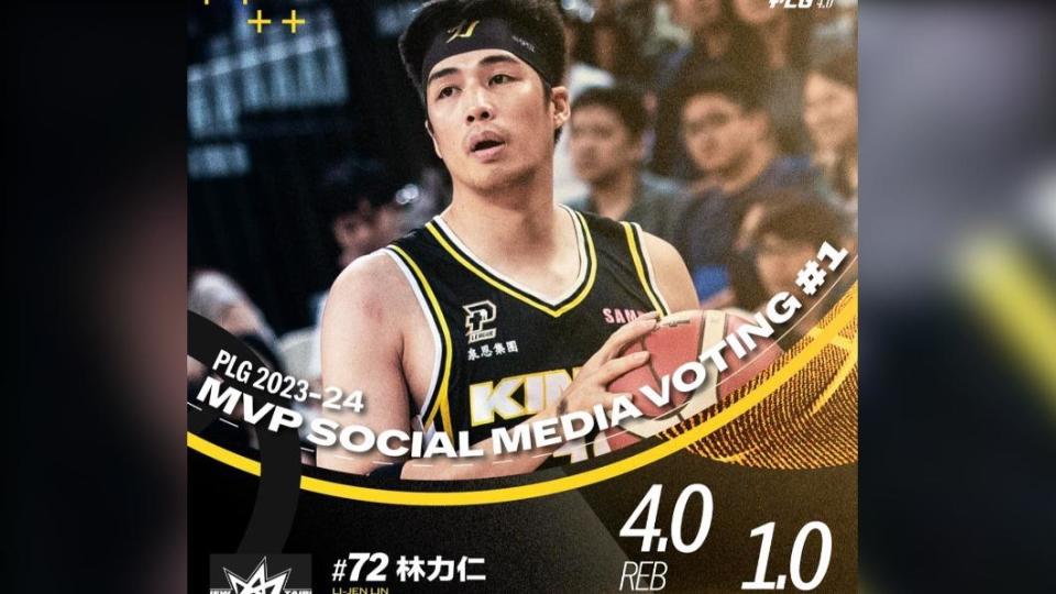 史上首例0分MVP，林力仁單週4籃板1助攻。（圖／翻攝PLG）