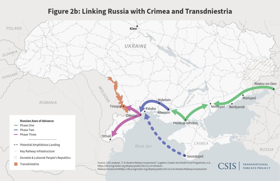 A CSIS map showing possible Russian moves in southern Ukraine, including an amphibious landing at Odessa.