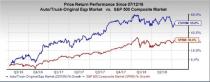 Let's see if Lear Corporation (LEA) stock is a good choice for value-oriented investors right now from multiple angles.