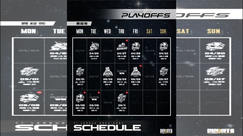 T1季後賽賽程出爐。（圖／T1聯盟提供）