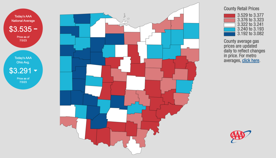 A look at gas prices in Ohio as of July 3, according to AAA.