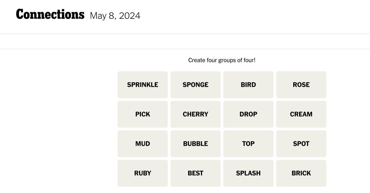 <em>Today's NYT Connections puzzle for Wednesday, May 8</em><em>, 2024</em><p>New York Times</p>