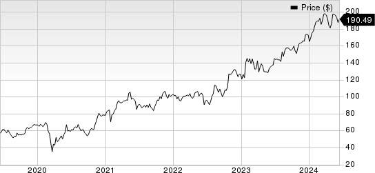 Applied Industrial Technologies, Inc. Price