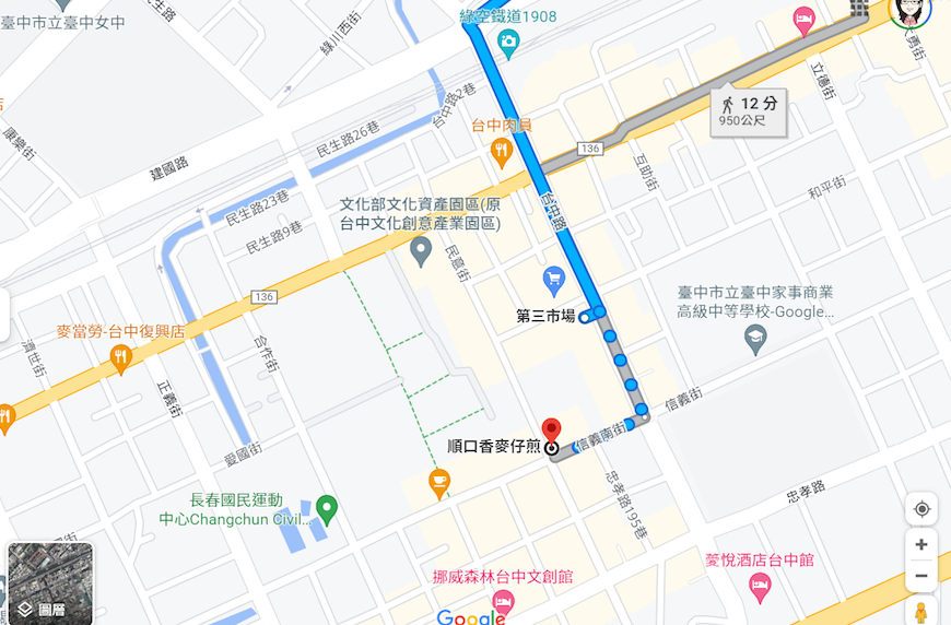 台中第三市場｜順口香麥仔煎