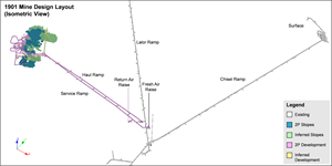 Isometric view of the 1901 mine design layout and mining shapes (only mineral reserve estimates for 1901 have been included in the mine plan for the Snow Lake operations).