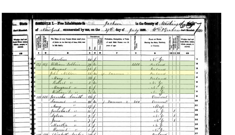 This 1850 census shows that William Dobbin, then 79, lived with his wife Margaret Dobbin and son-in-law John Nelson on a farm in Washington County, New York.