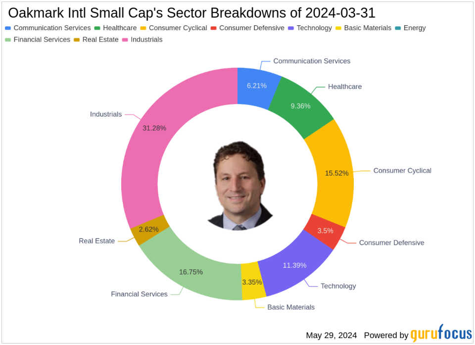 Lanxess AG Leads as Oakmark Intl Small Cap's Top Investment Increase in Q1 2024