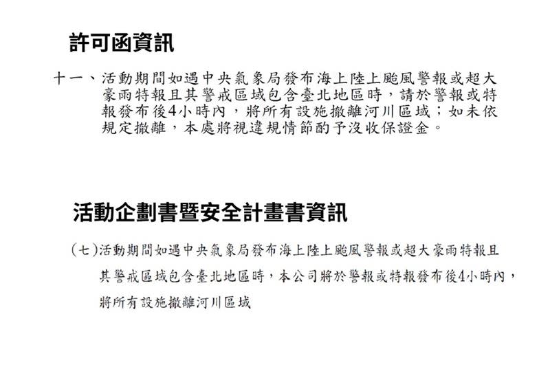 16日音樂節廠商圍困河濱公園時,水利處都不幫忙，置人命於不顧？水利處強調，其實申請函和廠商提供的活動企劃書暨安全計畫書都寫得很清楚。（圖／翻攝自水利處臉書）