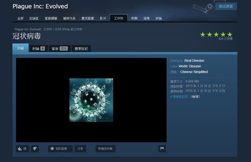 該款遊戲《冠狀病毒》竟準確預言2020年的武漢肺炎爆發。（圖／翻攝自Steam）